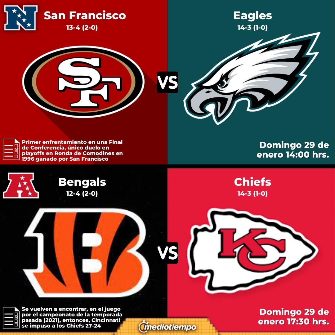 Bengals vs. Chiefs y 49ers vs. Eagles, así quedaron las Finales de