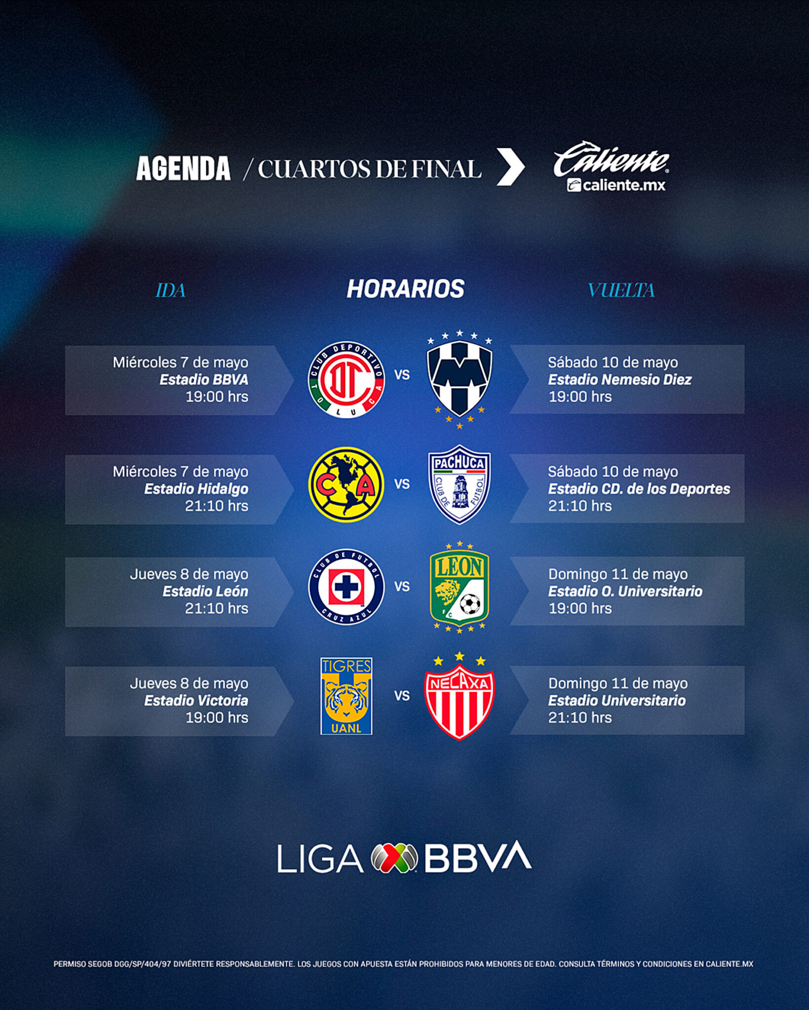 Fechas y horarios confirmados de los Cuartos de Final del Clausura 2025 ...